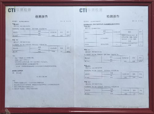 Certificates