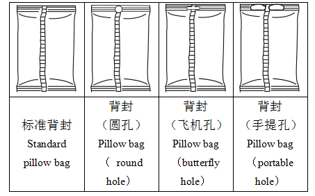 bag type 1.png